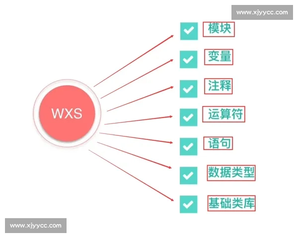 探索VS2011开发环境新特性与效率提升方法全解析